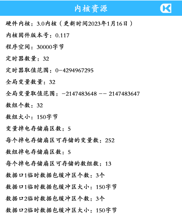 1716079709545452.jpg 輸入輸出070內(nèi)核資源.jpg